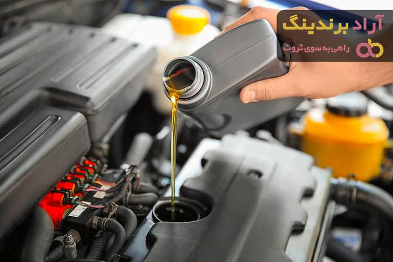  Castrol Car Engine Oil Price 